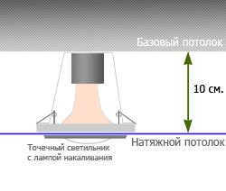 Светильник с лампой накаливания